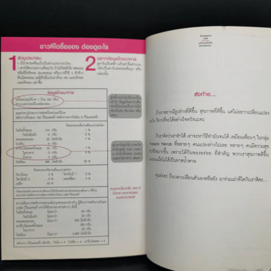 Ketogenic Diet: What the eat? มหัศจรรย์ไขมัน ยิ่งกินยิ่งผอม - ไอซ์ THAI KETO PAL รูปที่ 12
