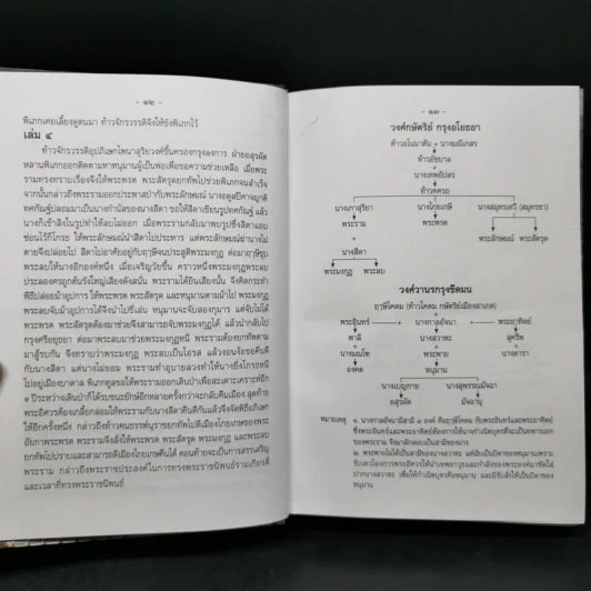 บทละครเรื่องรามเกียรติ์ เล่ม 2-4 - พระบาทสมเด็จพระพุทธยอดฟ้าจุฬาโลก รูปที่ 10