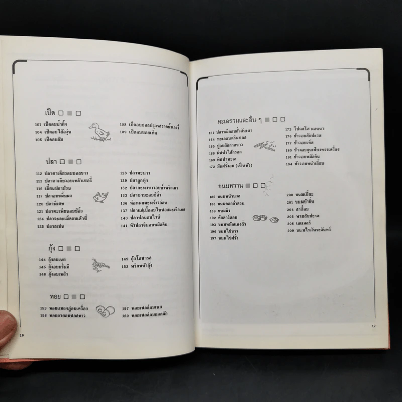 อาหารเตาอบ - สำนักพิมพ์แสงแดด รูปที่ 10