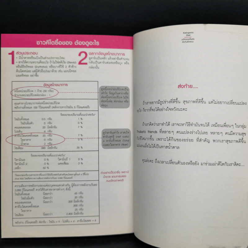 Ketogenic Diet: What the eat? มหัศจรรย์ไขมัน ยิ่งกินยิ่งผอม - ไอซ์ THAI KETO PAL รูปที่ 12