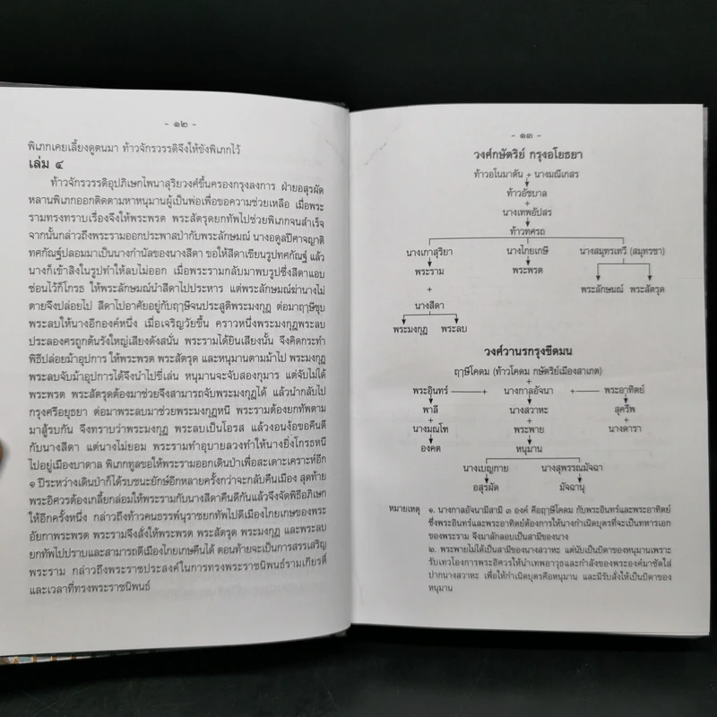 บทละครเรื่องรามเกียรติ์ เล่ม 2-4 - พระบาทสมเด็จพระพุทธยอดฟ้าจุฬาโลก รูปที่ 10