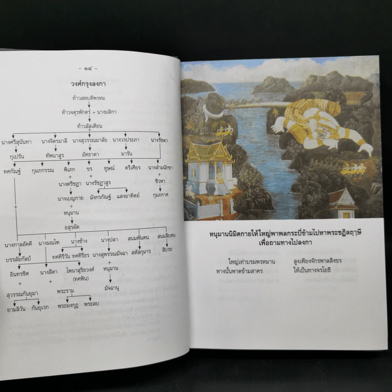 บทละครเรื่องรามเกียรติ์ เล่ม 2-4 - พระบาทสมเด็จพระพุทธยอดฟ้าจุฬาโลก รูปที่ 11