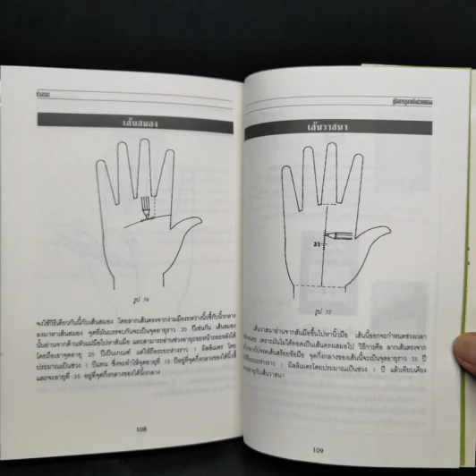 คู่มือการดูลายมือด้วยตนเอง Palmistry - ลอริ เรียด รูปที่ 12