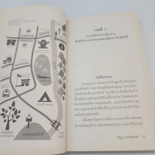 สนไซเปรส - จิรัฎฐ์ ประเสริฐทรัพย์ รูปที่ 12