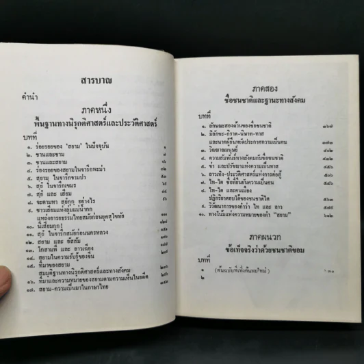 ความเป็นมาของคำสยาม, ไทย ลาวและขอม และลักษณะทางสังคมของชื่อชนชาติ - จิตร ภูมิศักดิ์ รูปที่ 11