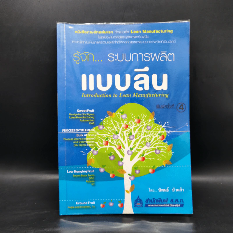 รู้จักระบบการผลิตแบบลีน - นิพนธ์ บัวแก้ว รูปที่ 1