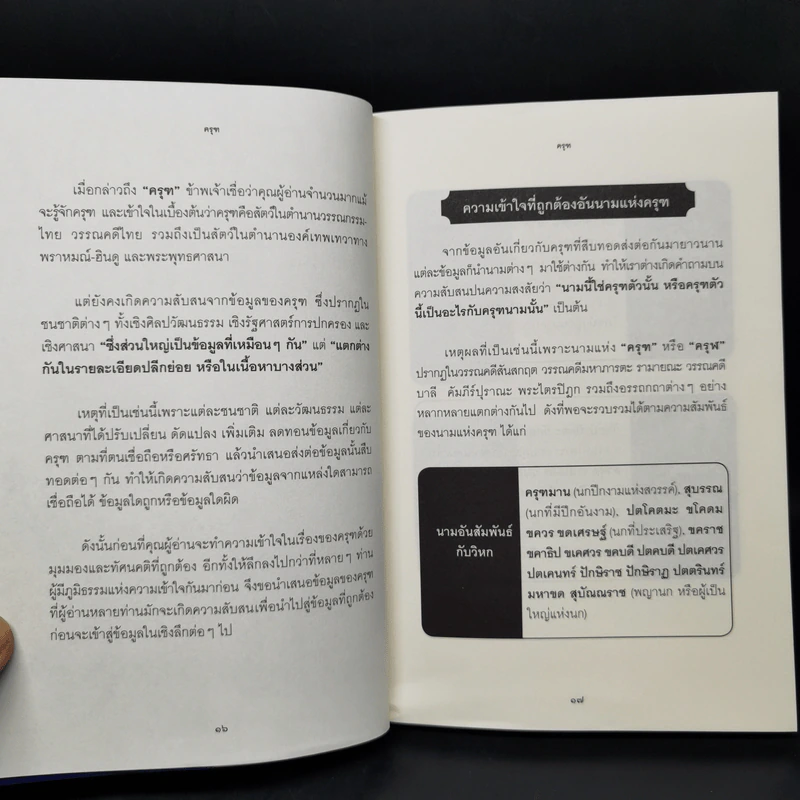 ครุฑ พลังแห่งครุฑ พลังอันยิ่งใหญ่ -กฤษฎา กฤษณะเศรณี, ครุฑา นาคาพงศ์ รูปที่ 12
