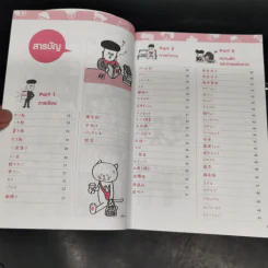สแลงฮิต ติดปาก ญี่ปุ๊น...ญี่ปุ่น - ซูงาวาระ โทโมโกะ, ฮิระมัทซึ ชินโนะซูเกะ รูปที่ 8