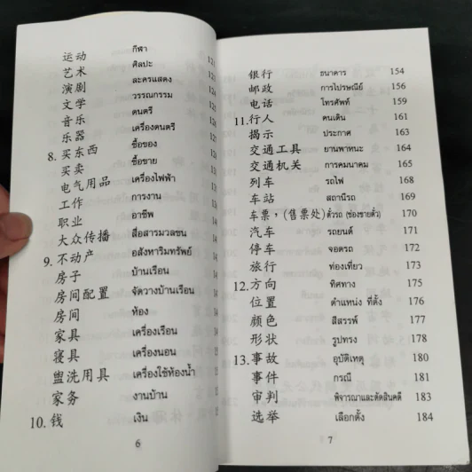 ศัพท์หมวดจีน-ไทย - พนัส ยงเชาวน์ รูปที่ 13