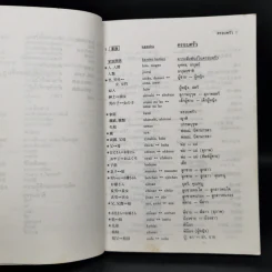รวมศัพท์ภาษาญี่ปุ่นเพื่อการสนทนา รูปที่ 11