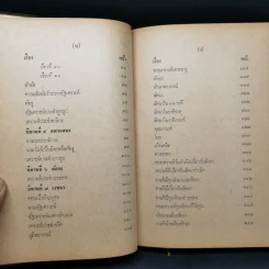โลกธาตุ - พระสารประเสริฐ รูปที่ 11