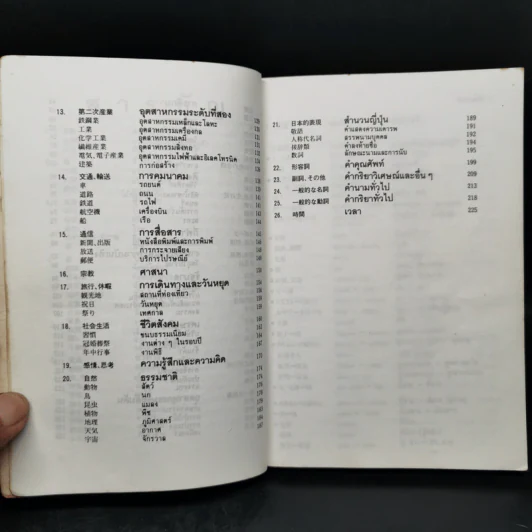 รวมศัพท์ภาษาญี่ปุ่นเพื่อการสนทนา รูปที่ 10