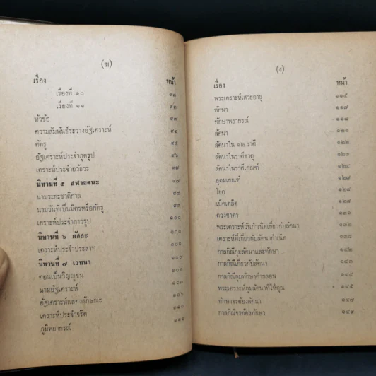 โลกธาตุ - พระสารประเสริฐ รูปที่ 11