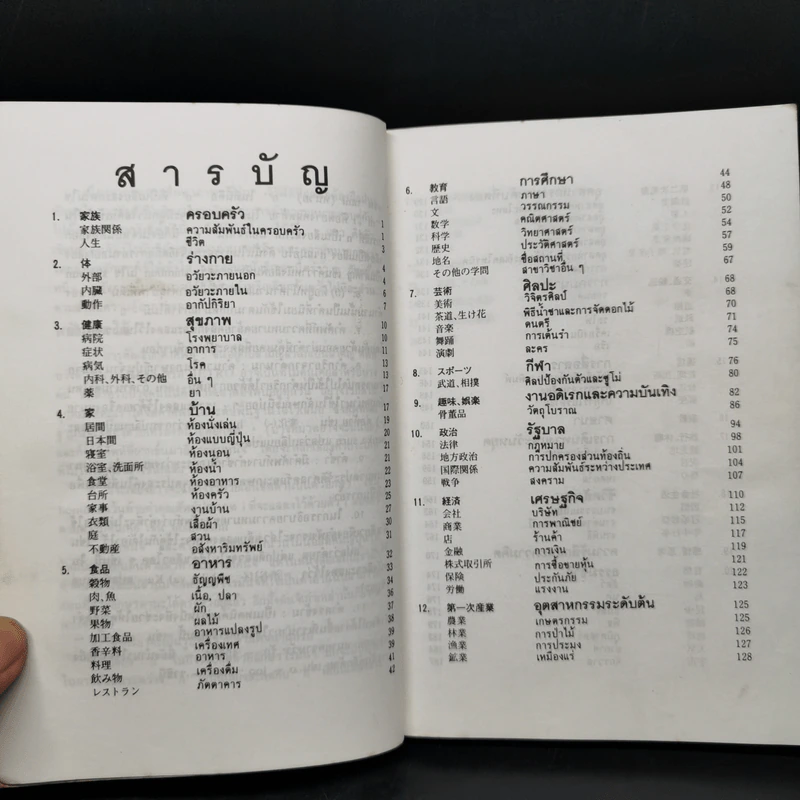 รวมศัพท์ภาษาญี่ปุ่นเพื่อการสนทนา รูปที่ 9