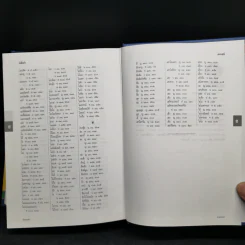 คลังคำ - ดร.นววรรณ พันธุเมธา รูปที่ 11