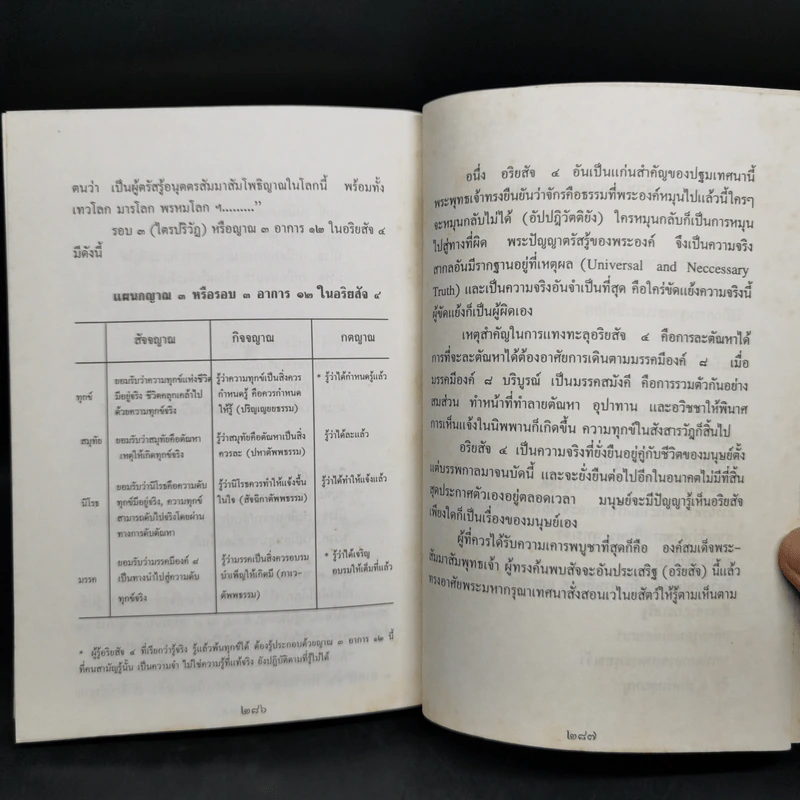 สัจจะอันประเสริฐ - วศิน อินทสระ รูปที่ 12