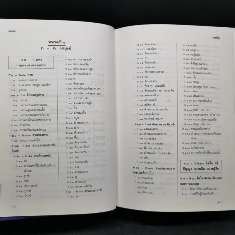 คลังคำ - ดร.นววรรณ พันธุเมธา รูปที่ 10