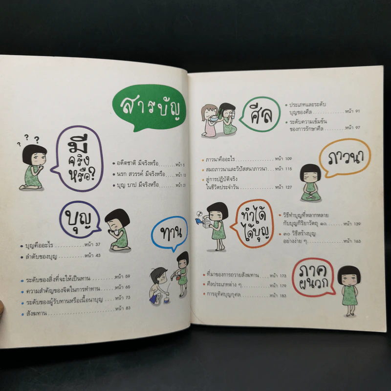 ทำง่ายได้บุญ - THiNKNET รูปที่ 9