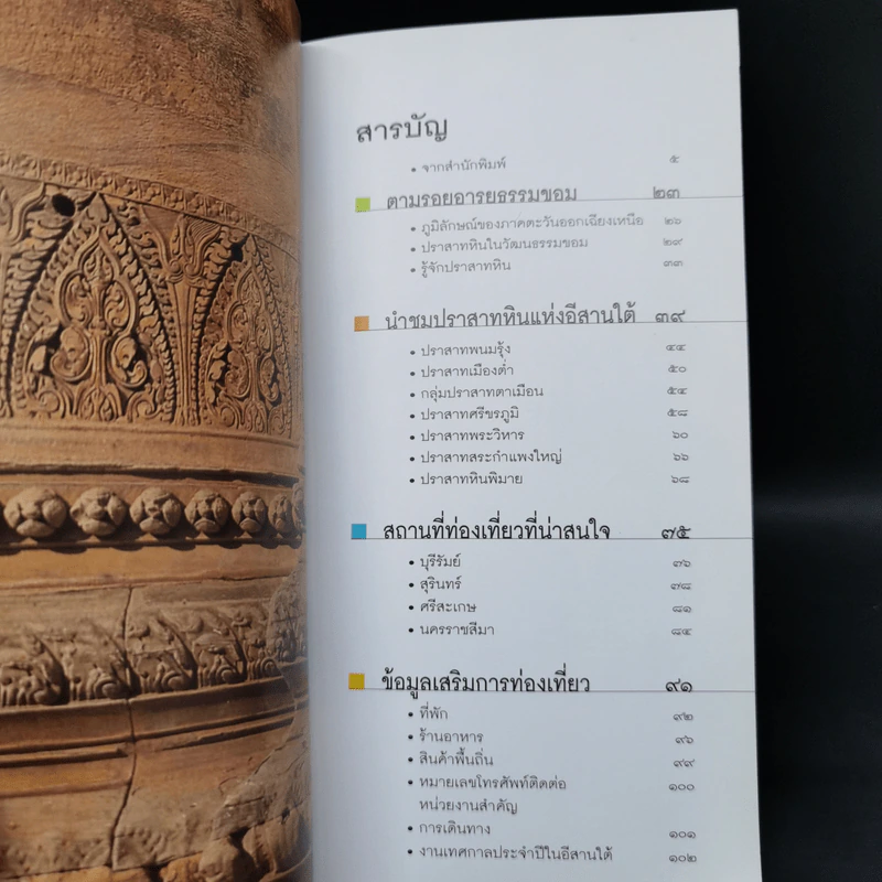 หนังสือชุดนำเที่ยวเมืองประวัติศาสตร์ : 7 ปราสาทหินแห่งอีสานใต้ - อภิวันทน์ อดุลยพิเชฏฐ์ รูปที่ 8