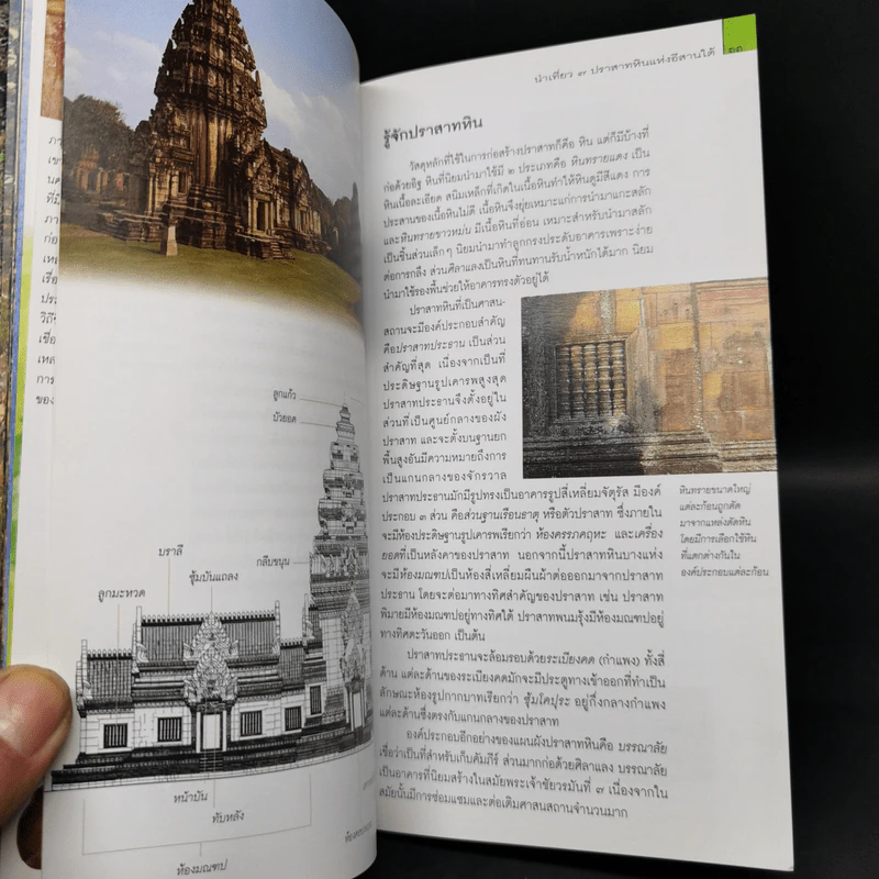 หนังสือชุดนำเที่ยวเมืองประวัติศาสตร์ : 7 ปราสาทหินแห่งอีสานใต้ - อภิวันทน์ อดุลยพิเชฏฐ์ รูปที่ 11