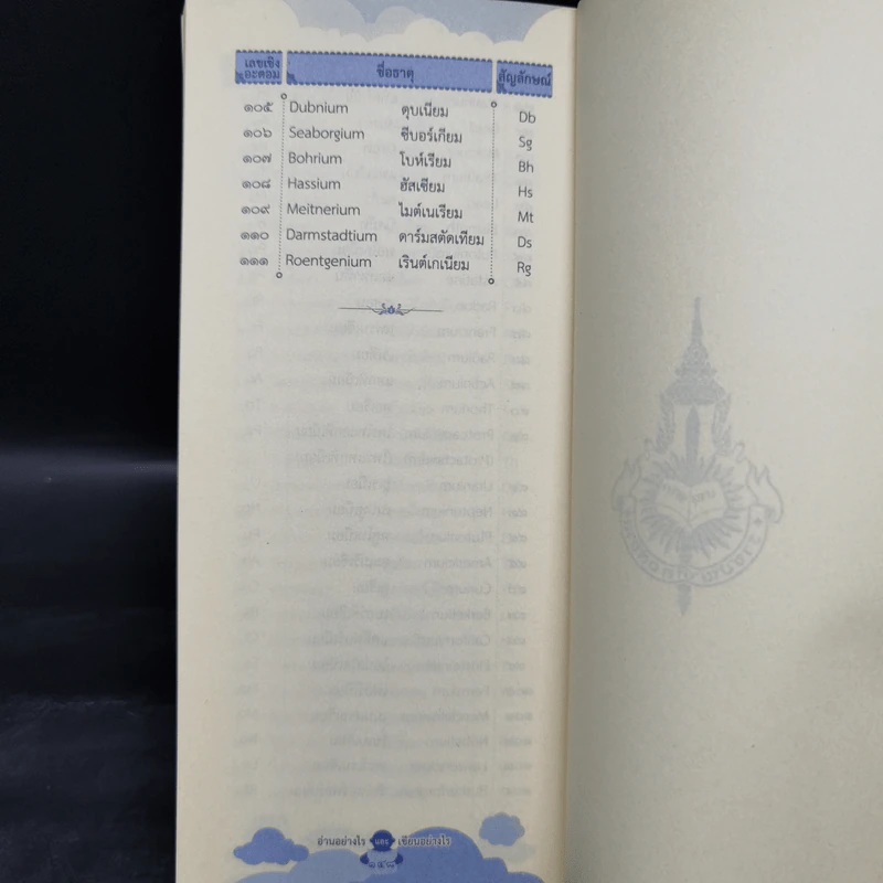 อ่านอย่างไรและเขียนอย่างไร - ฉบับราชบัณฑิตยสถาน รูปที่ 12