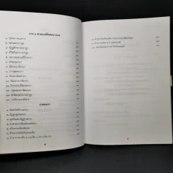 ทำวัตรสวดมนต์แปล ฉบับสวนโมกข์ - ธรรมทานมูลนิธิ รูปที่ 10