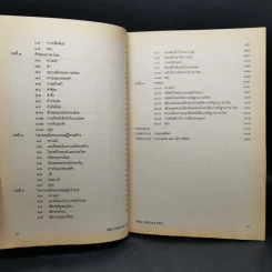 การวิเคราะห์โครงสร้างภาษาไทย - รศ.ดร.นิตยา กาญจนะวรรณ รูปที่ 11