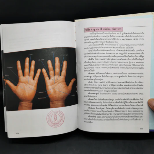 ลายมือ ลายแทงชีวิต - ดร.สุรพล ธีรรัตนพันธุ์ รูปที่ 14