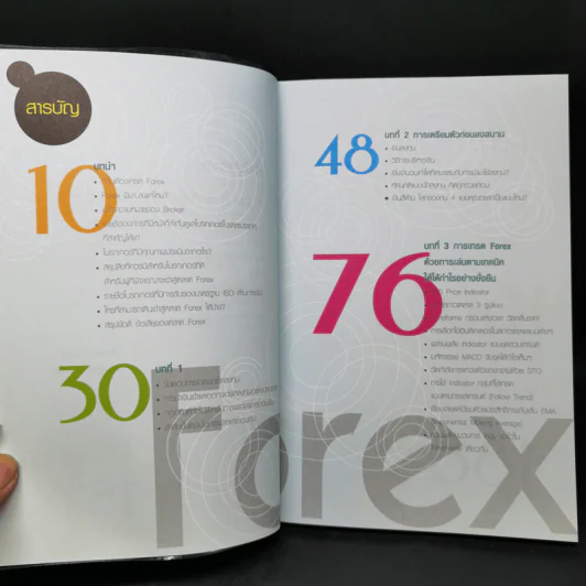 รวยเร็วแรงด้วยหุ้น Forex II - ณนภ นวพงศ์สิรีธร รูปที่ 9