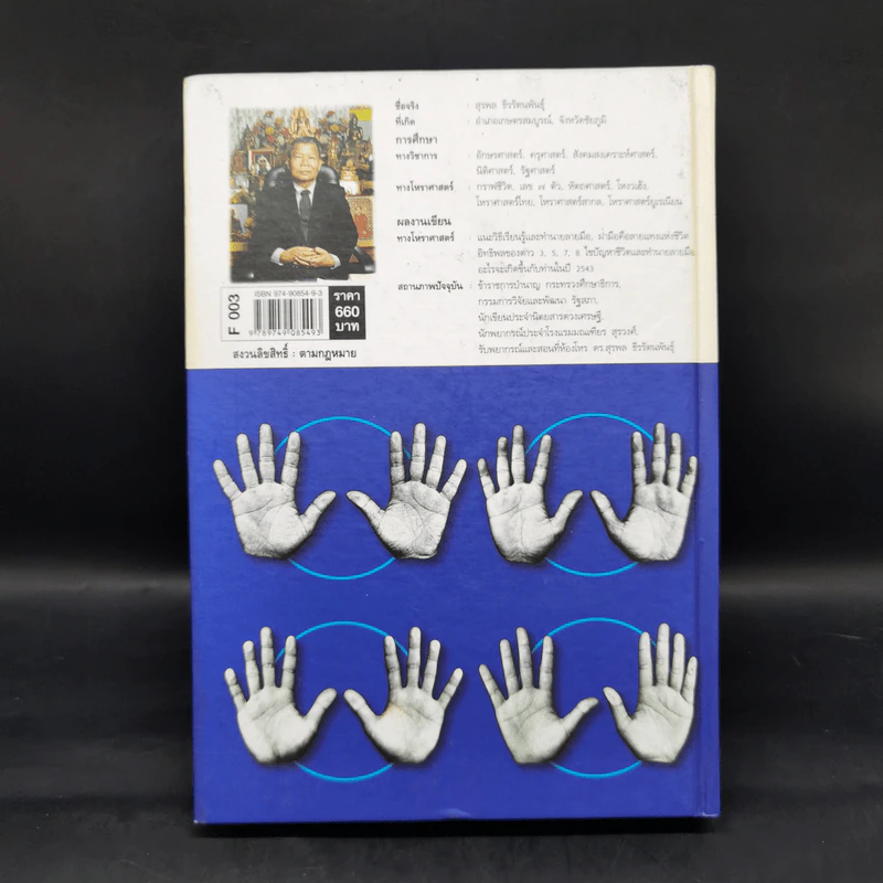 ลายมือ ลายแทงชีวิต - ดร.สุรพล ธีรรัตนพันธุ์ รูปที่ 2
