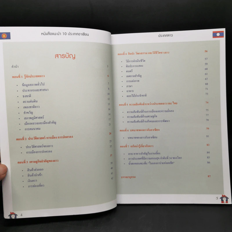 หนังสือชุดแนะนำ 10 ประเทศอาเซียน ประเทศลาว รูปที่ 9