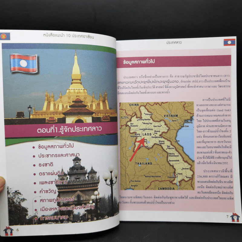 หนังสือชุดแนะนำ 10 ประเทศอาเซียน ประเทศลาว รูปที่ 10