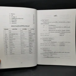 ไวยากรณ์ภาษาญี่ปุ่นเบื้องต้น - ผศ.สุเทพ น้อมสวัสดิ์ รูปที่ 12