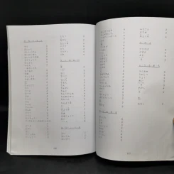 ภาษาญี่ปุ่น อะกิโกะโตะโทะโมะดะจิ เล่ม 1 รูปที่ 12