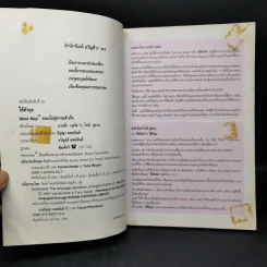 ใช้หัวลุย Mind Map ถนนไปสู่ความสำเร็จ - แวนด้า นอร์ธ, โทนี บูซาน รูปที่ 8