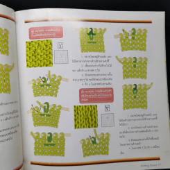 พื้นฐานการถักนิตติ้ง Knitting Basics รูปที่ 12