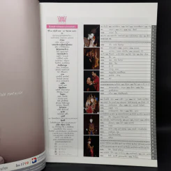 พลอยแกมเพชร ปีที่ 16 ฉบับที่ 375 15 ก.ย.2550 หุ่นกระบอก อ.จักรพันธุ์ โปษยกฤต รูปที่ 8