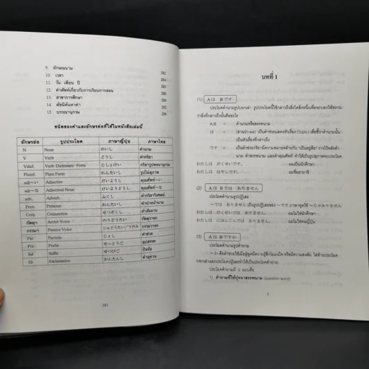 ไวยากรณ์ภาษาญี่ปุ่นเบื้องต้น - ผศ.สุเทพ น้อมสวัสดิ์ รูปที่ 12