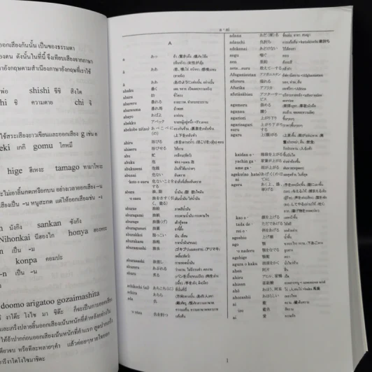 พจนานุกรมญี่ปุ่น-ไทย - ดร.โฆษา อารียา รูปที่ 10