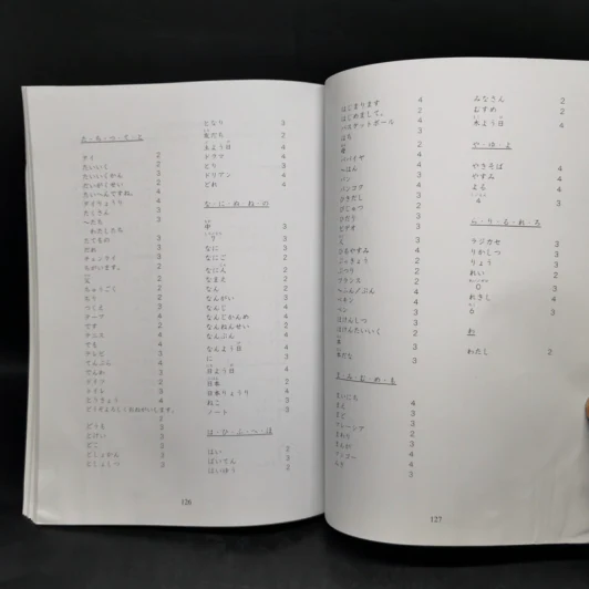 ภาษาญี่ปุ่น อะกิโกะโตะโทะโมะดะจิ เล่ม 1 รูปที่ 12