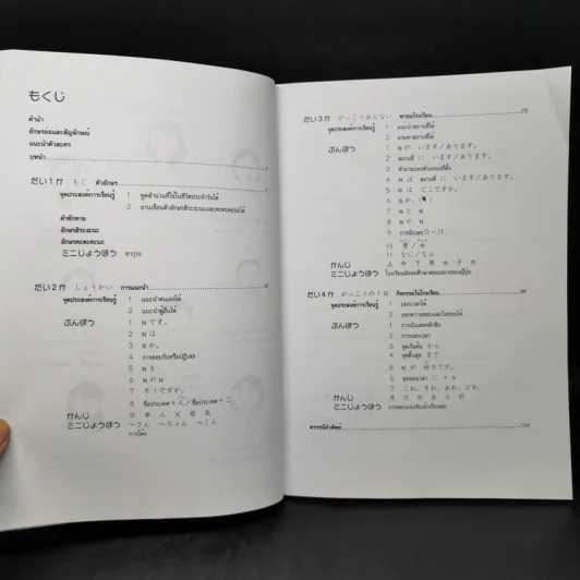 ภาษาญี่ปุ่น อะกิโกะโตะโทะโมะดะจิ เล่ม 1 รูปที่ 10
