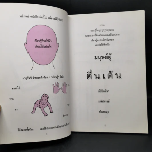 ใช้หัวลุย Mind Map ถนนไปสู่ความสำเร็จ - แวนด้า นอร์ธ, โทนี บูซาน รูปที่ 9