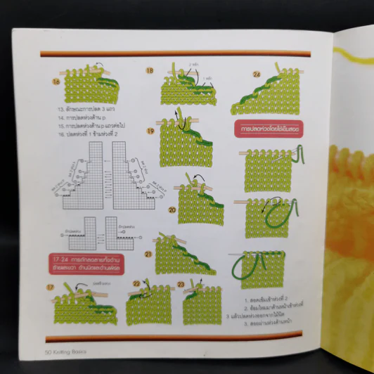 พื้นฐานการถักนิตติ้ง Knitting Basics รูปที่ 13