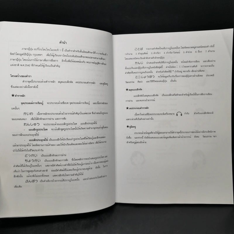 ภาษาญี่ปุ่น อะกิโกะโตะโทะโมะดะจิ เล่ม 1 รูปที่ 9