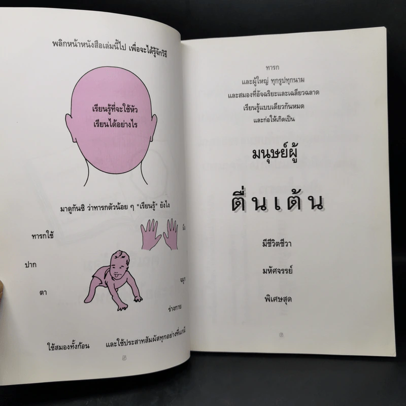 ใช้หัวลุย Mind Map ถนนไปสู่ความสำเร็จ - แวนด้า นอร์ธ, โทนี บูซาน รูปที่ 9