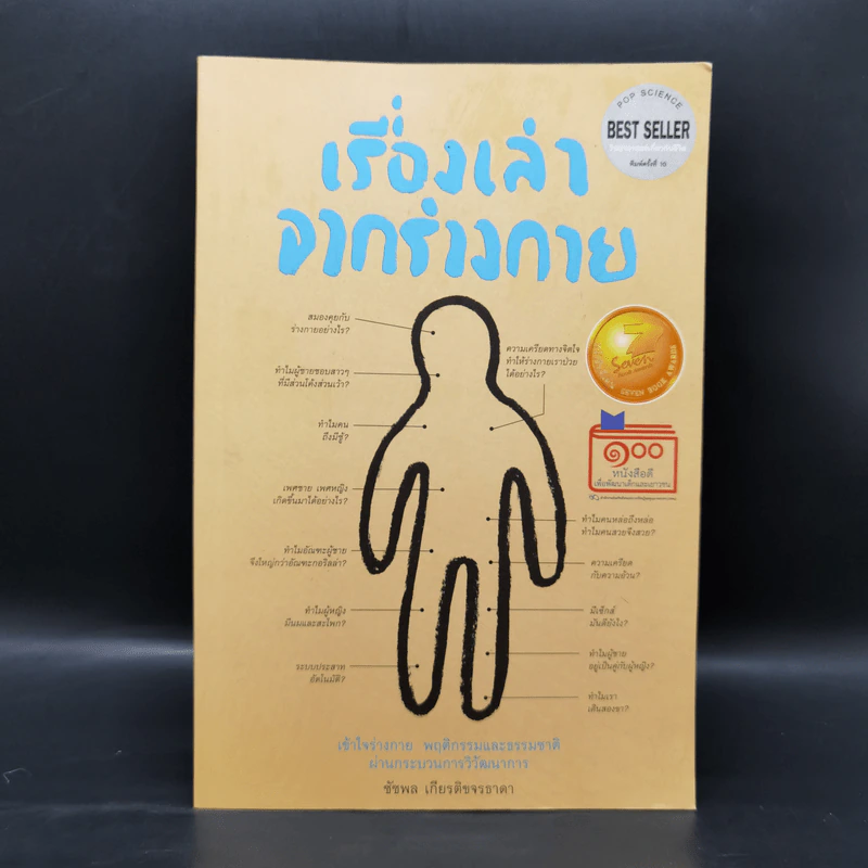 เรื่องเล่าจากร่างกาย - ชัชพล เกียรติขจรธาดา รูปที่ 1