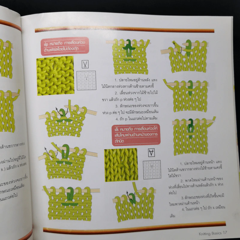 พื้นฐานการถักนิตติ้ง Knitting Basics รูปที่ 12