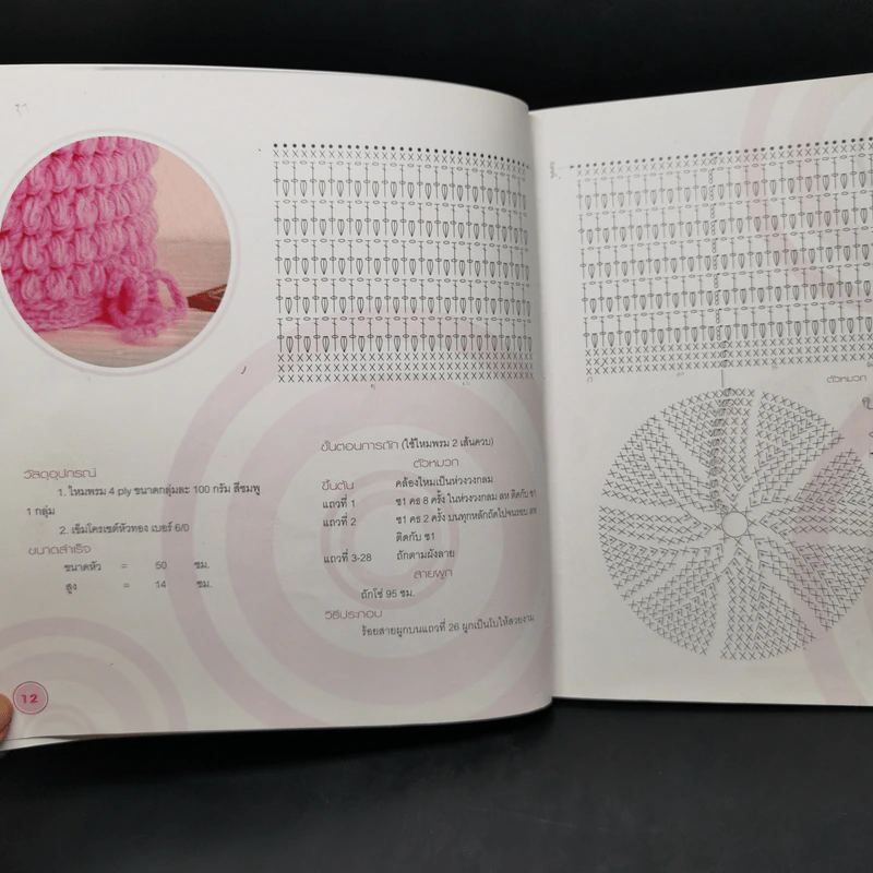 หมวกถัก Crochet รูปที่ 11
