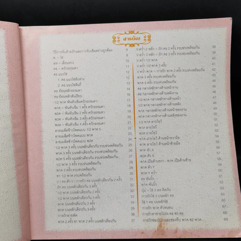 พื้นฐานการถักโครเชต์ รูปที่ 10
