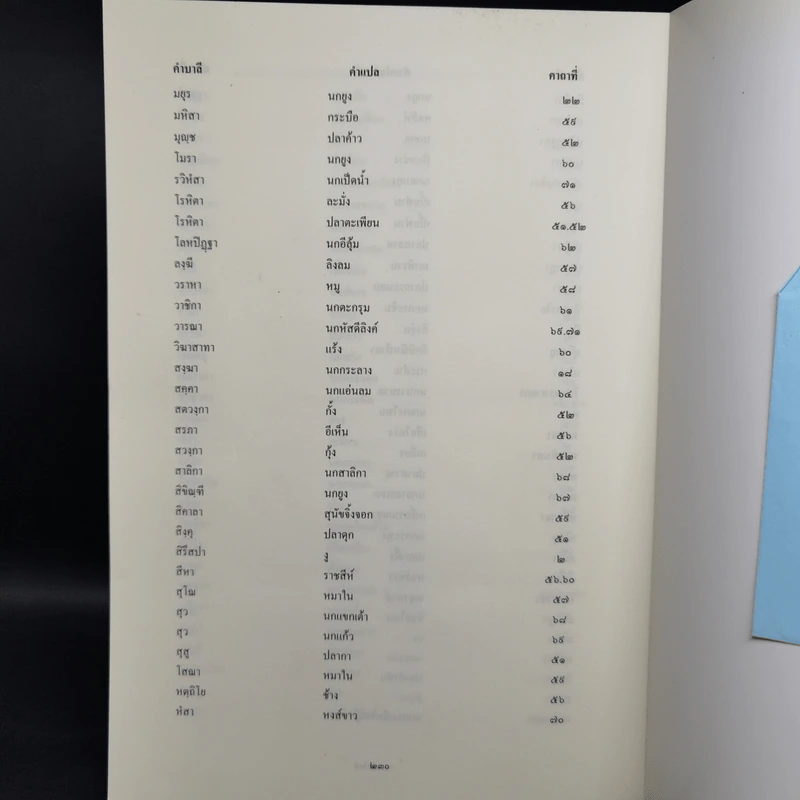 เวสสันดรชาดก หนังสือชุดวรรณคดีอมตะของไทย รูปที่ 12